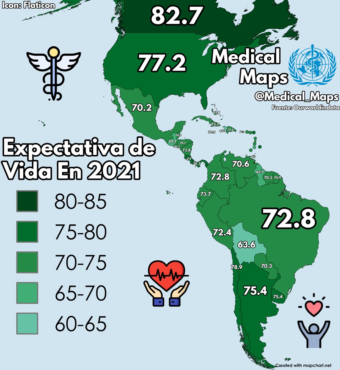 Expectativa de Vida en 2021