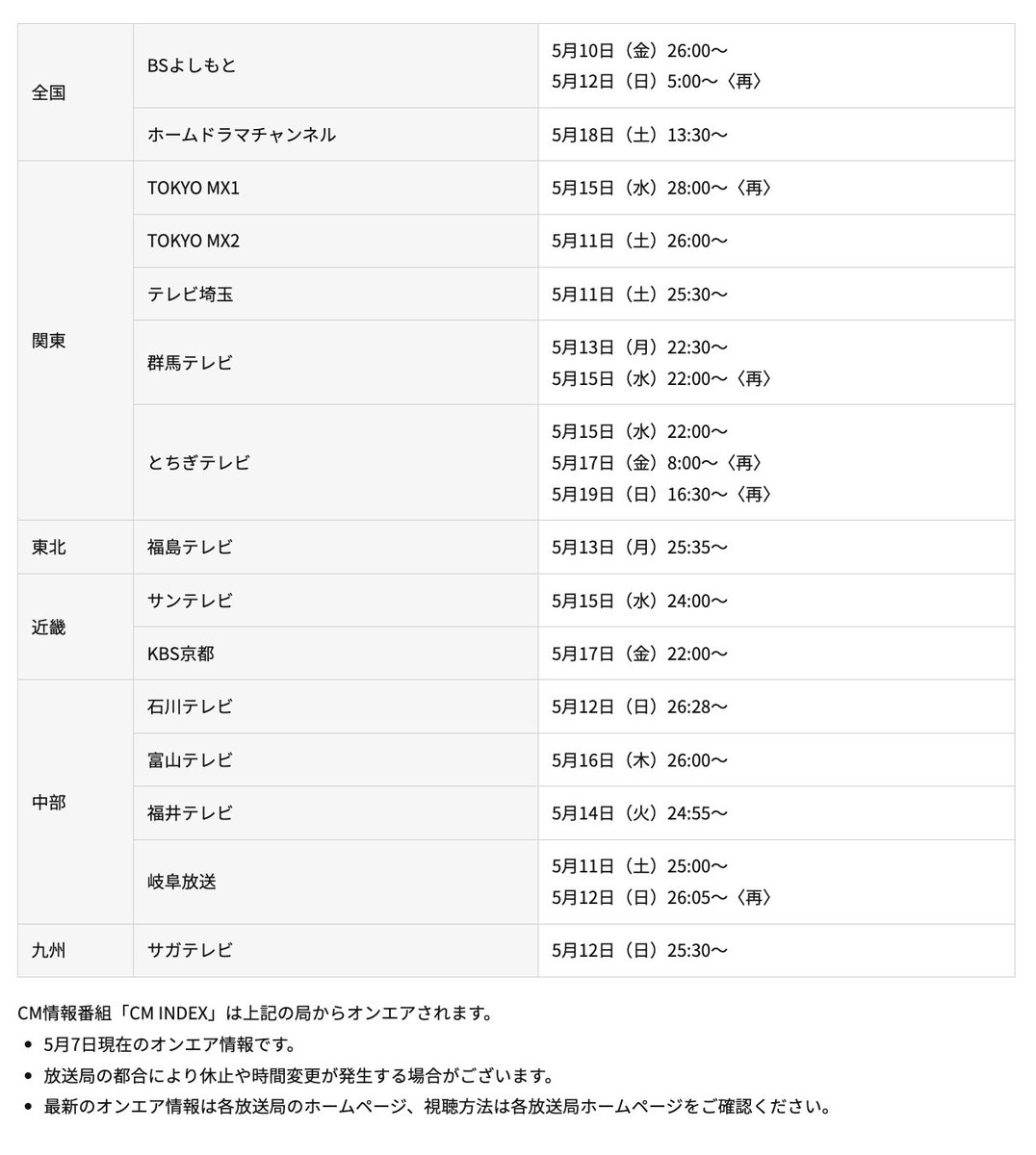 5/13(月)グッズ事前販売終了
    ビアボール60秒CM(グッとフレーズ内)
14(火)ビア新パケ発売
17(金)Mステ BON
21(火)期間限定マックナゲット終了
27(月)Mini AL No.O -ring- 発売
28(火)Numero TOKYO発売
6/18(火)-20(木)Number_i有明アリーナ

アマプラ to HEROes/裏toHEROes配信中
CM INDEX放送中