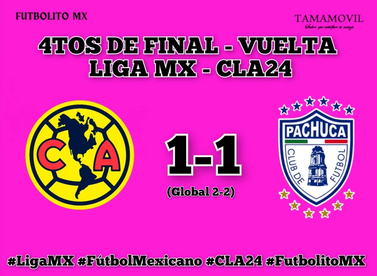 4TOS DE FINAL...
@ClubAmerica como siempre ROB4ND0 elimina a los @Tuzos...

#LigaMX #FutbolMexicano #Cla24 #Quinielas #Fútbol #FutbolitoMX
