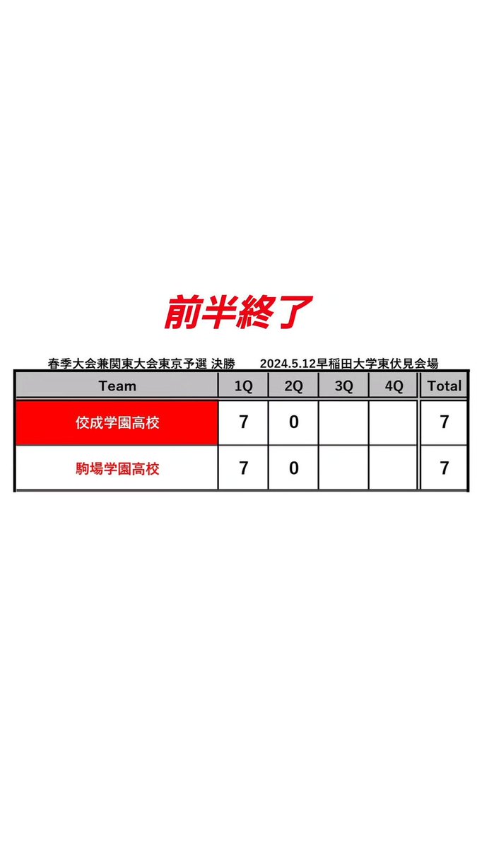 TOKYO__FOOTBALL's tweet photo. https://t.co/1FckMFegZT