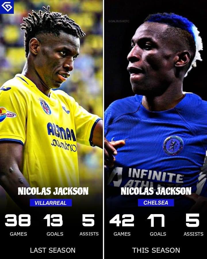 Nicolas Jackson this season stats v last season.