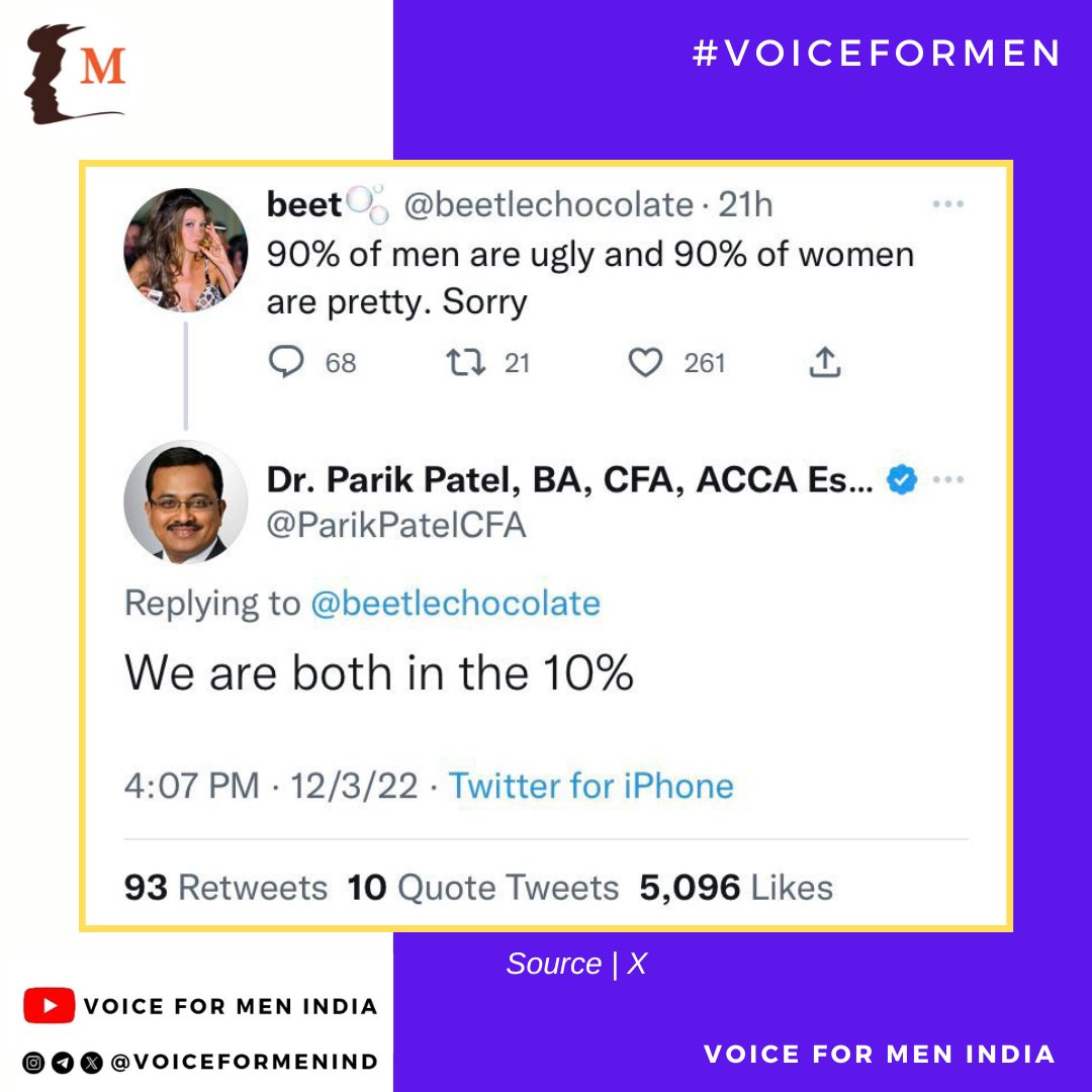 Dr Parik Patel 👑 #VoiceForMen