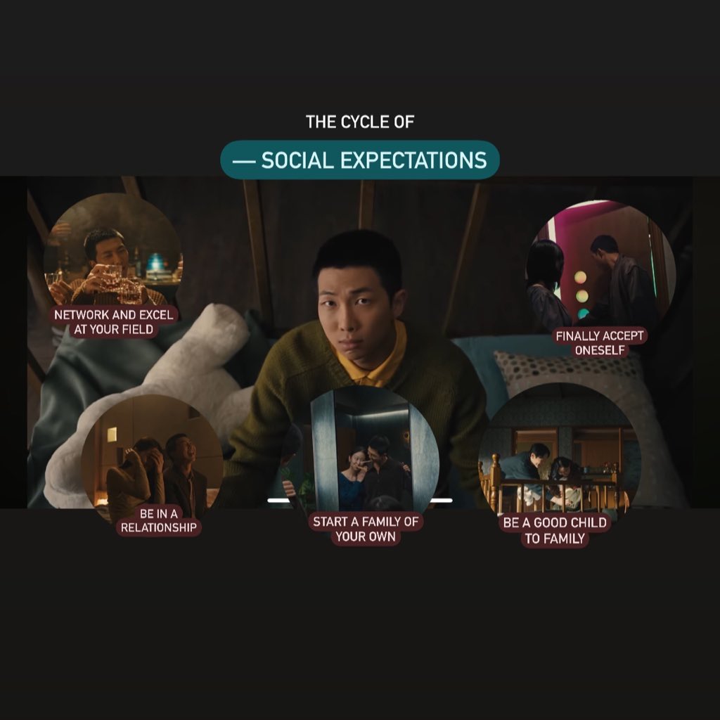 ilsansqueen's tweet image. come back to me by RM (2024)
a visual theory / interpretation 

namjoon tries to find his own his definition of “happiness” through the lens of societal expectations only to find out that the true happiness can only be found and unlocked through himself.