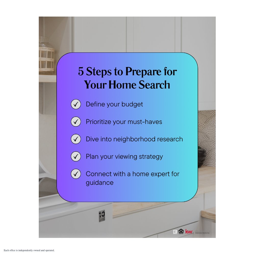 Embarking on a home search journey? Here are essential steps to prepare. Let's make your dream home a reality! 🏡 #HomeSearchTips #Realtor #Realestateagent #WeeklyHomeTip