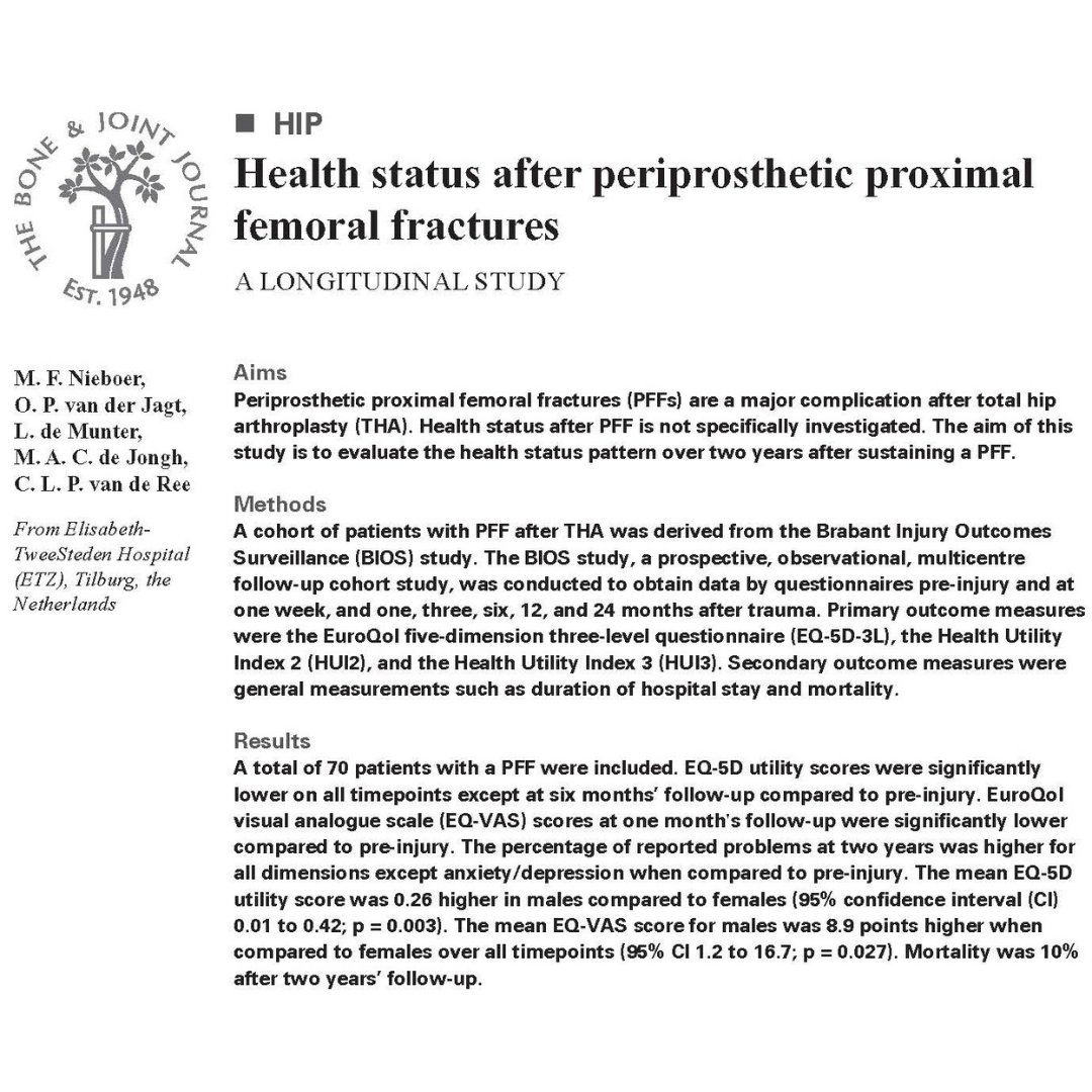 By identifying the different domains in which problems persist after periprosthetic proximal femoral fractures during rehabilitation, we can create new treatment and rehabilitation strategies for improvement of care. #Fracture #Trauma #BJJ ow.ly/CC8p50RuygC