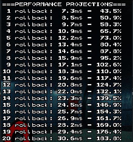 MOONATICS 🌙 WISHLIST ON STEAM tweet media