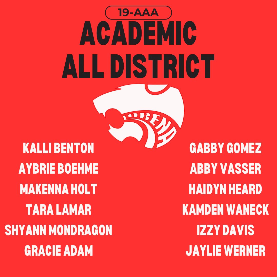 Congrats to following Lady Leopard softball players on their All District and Academic selections. #betheone @Athletics_LISD @LHS_Leopards @LorenaISD