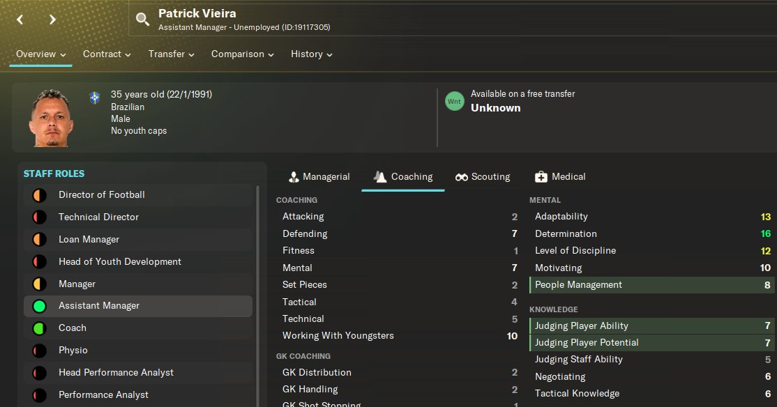 Loan was so empowering he's an assitant manager now!