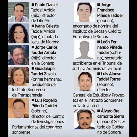 Toda la familia de @GuadalupeTadei consejera presidenta del @INEMexico está en la nomina de la #4T, @lopezobrador_ tiene comprada la voluntad de la funcionaria. #GuacamayaLeaks #GuacamayaNews
