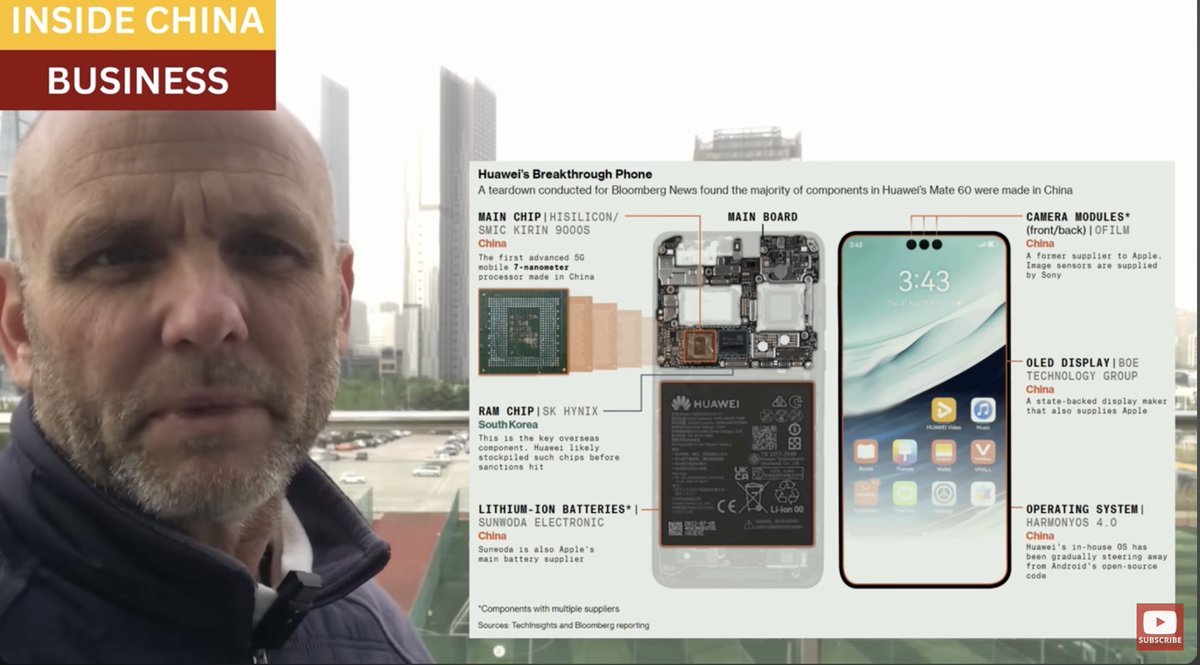 Huawei is not a remarkable Chinese company. It's a typical Chinese company. That's the problem.

Inside China Business
#Huawei shocked the #techindustry last year when they produced a 7-nanometer chip for their Mate 60 smart phone.  What's more, several key components of the Mate…