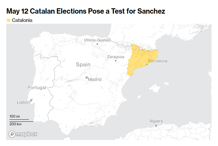Catalans Vote With Spanish Prime Minister’s Job in Play: What to Watch bloomberg.com/news/articles/… via @europressos
