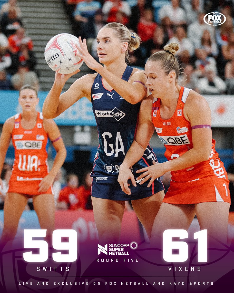 Vixens get the job done in Sydney! 🔥