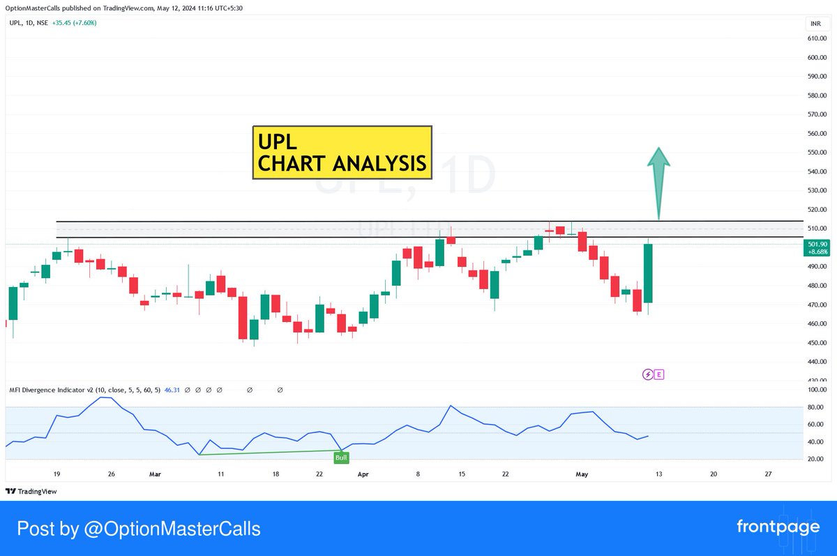 #UPL 

🔰UPL after long consolidation heading towards its resistance.

🔰Once crossed 512 then we can see 525/550++
 #frontpage_app