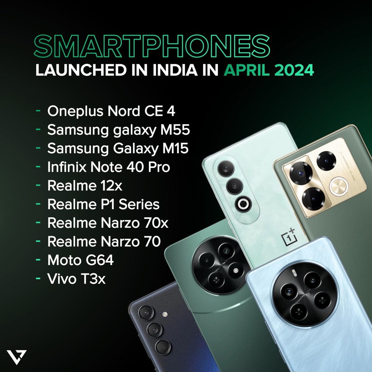 Check out the phones launched in April!

Which phone is not in the listed?
.
.
#techyvillage #smartphone #phone #launchedsmartohones #phones #oneplusnord4 #samsunggalaxym55 #realmep1series #samsunggalaxym15 #realmenarzo70 #motog64 #vivot3x #realmenarzo70x