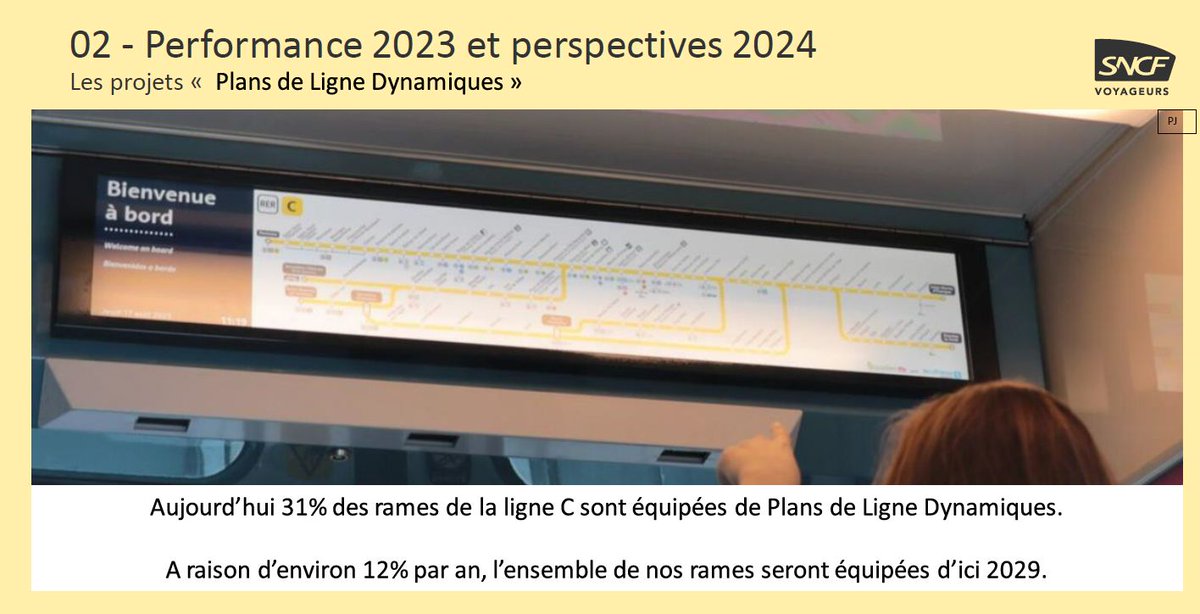 Équipement des rames du RER C avec des plans de ligne dynamiques : ça sera fini en 2029 ! Il semble que cette échéance lointaine soit liée à l'attente du transfert de rames du RER D, qui lui même attend des trains neufs (RER NG)