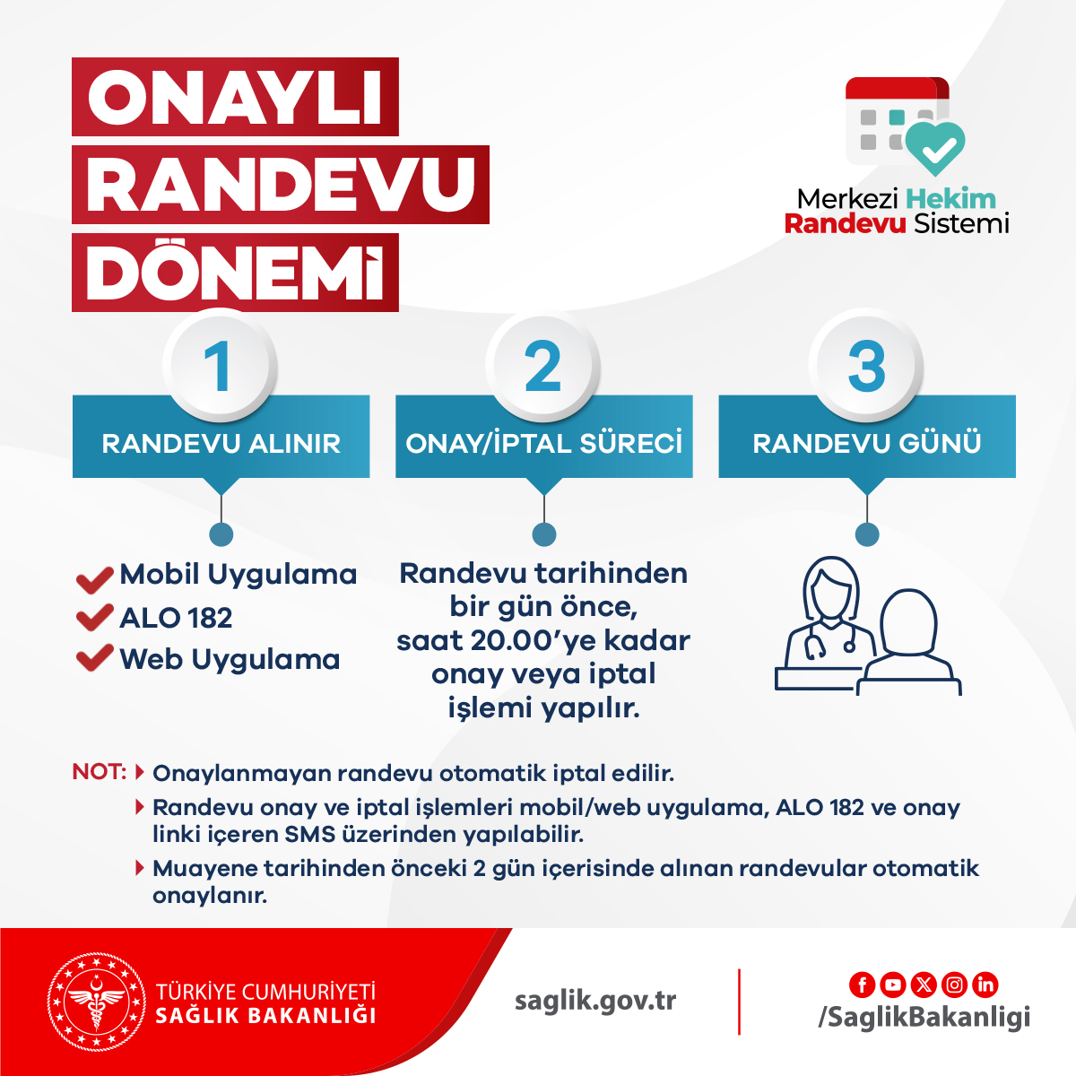 3 Adımda Onaylı Randevu Dönemi