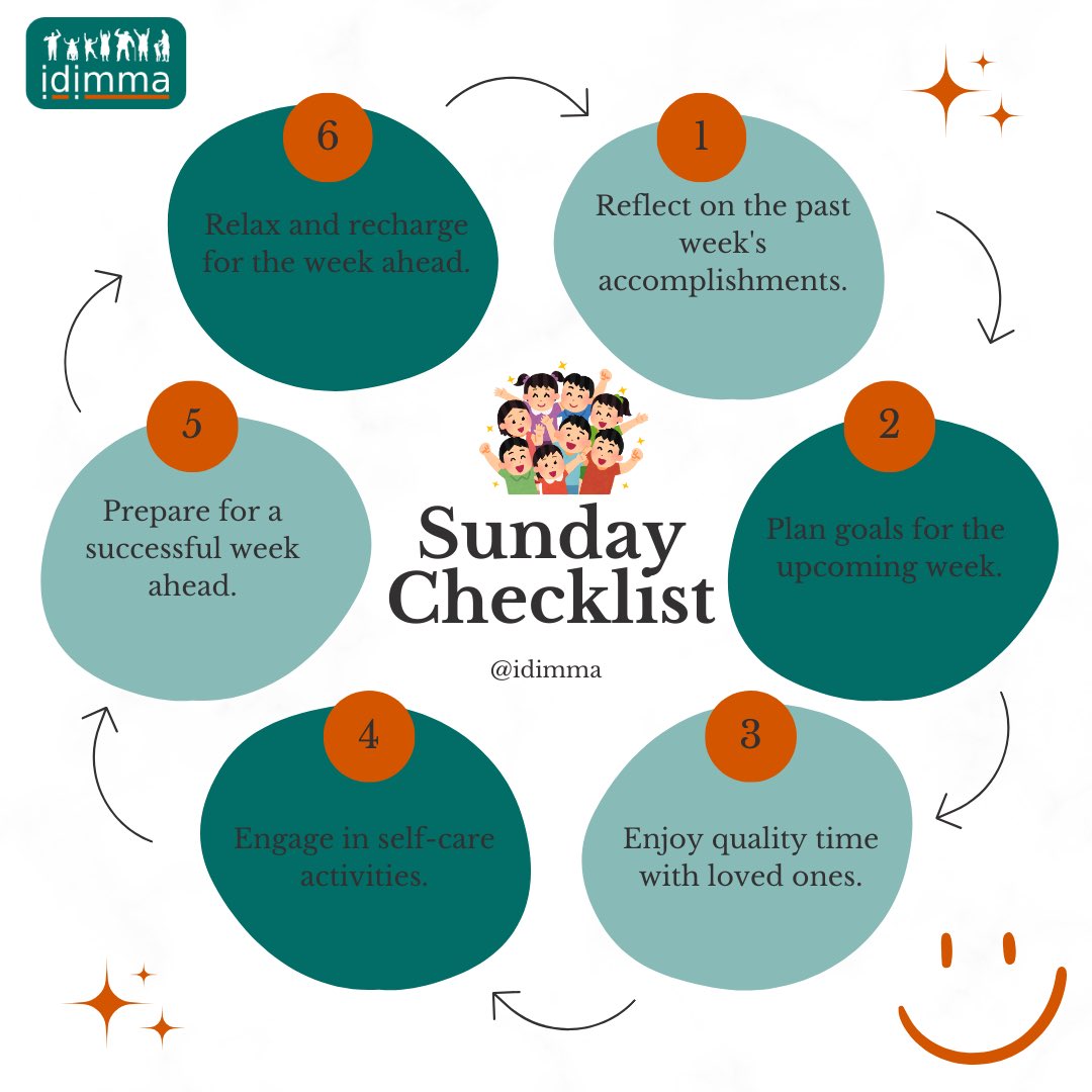 Day 12: Sunday Vibes: Reflect, Plan, and Recharge!✨ How many of these 6 tasks did you check off today? Share your progress in the comment session. Like and share with someone🌹 #SundayMorning #Checklist #SelfCareSunday #GoalSetting #mentalhealth #mentalhealthawarenessmonth