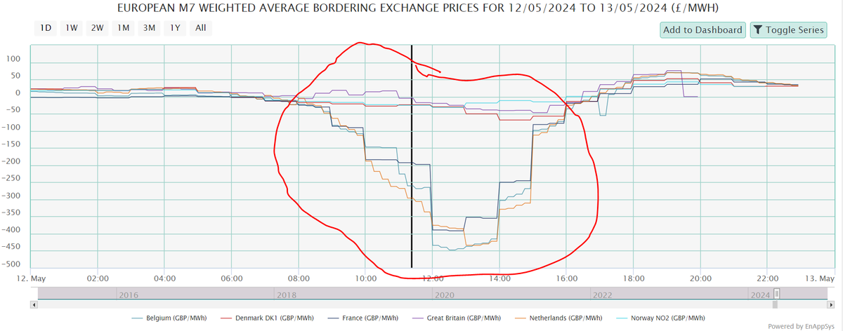 Montel Analytics tweet media