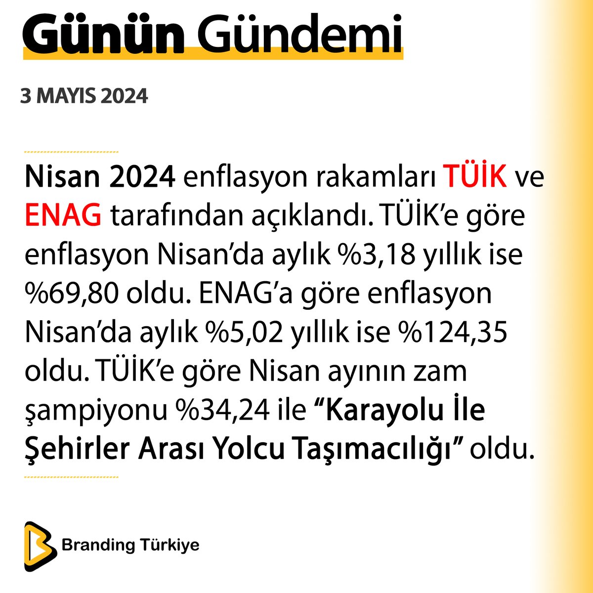 #3Mayıs2024

Nisan 2024 enflasyon rakamları TÜİK ve ENAG tarafından açıklandı. 

▶ brandingturkiye.com
#BrandingTürkiye #Haberler #TÜİK #ENAG #Enflasyon #ZamŞampiyonu #Ekonomi #SonDakika #EnflasyonRakamları #Zam #Ulaşım