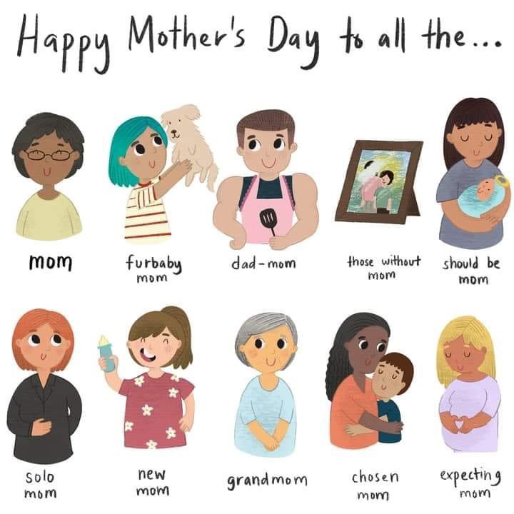 Happy Mother’s Day to all moms and all who act as moms. I hope you have a wonderful day today.🌹