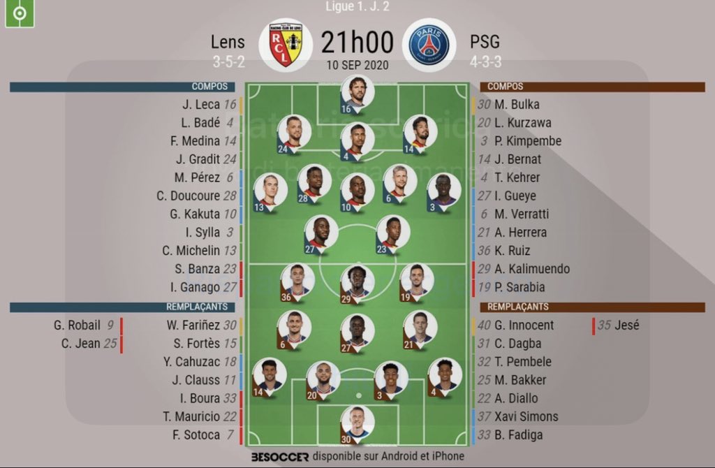 💀 Cette composition a un jour été alignée au PSG.