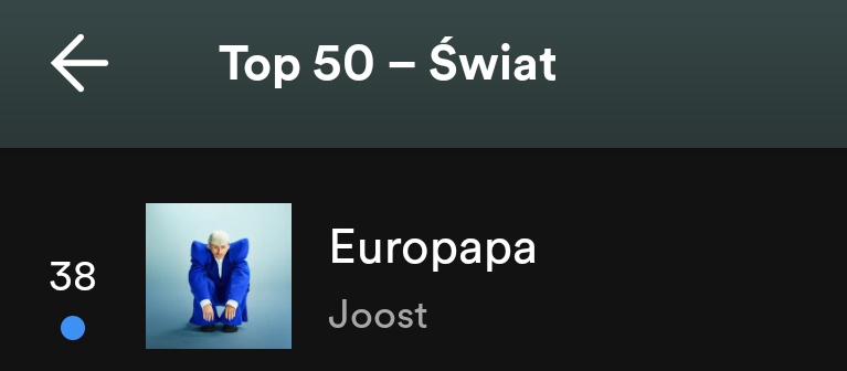 JOOST IS 38TH IN THE TOP 50 WORLD ON SPOTIFY WTF