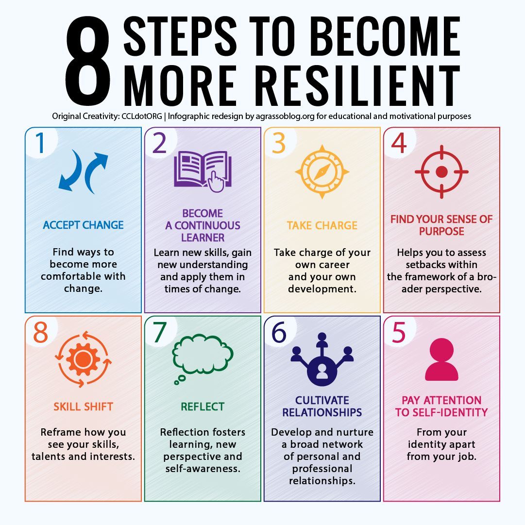 Building resilience means embracing change, continuously learning, taking responsibility for your growth, and maintaining a clear sense of purpose.

#resilience #personalgrowth