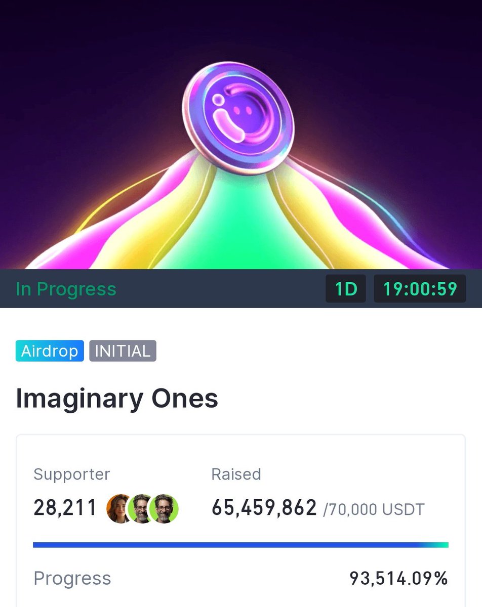 $65M+ Subscription for $BUBBLE at @gate_io @Gateio_Startup 4 Hrs into this campaign and it over 93514% + oversubscribed! What a huge milestone! A huge win for @Imaginary_Ones community! Let's Bubble the world! Link : gate.io/startup/1485
