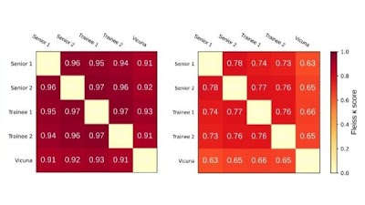 Radiology: Artificial Intelligence tweet media