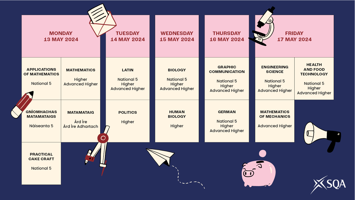 Best of luck to everyone involved in #SQAexams next week!

Here’s what exams are coming up.📌