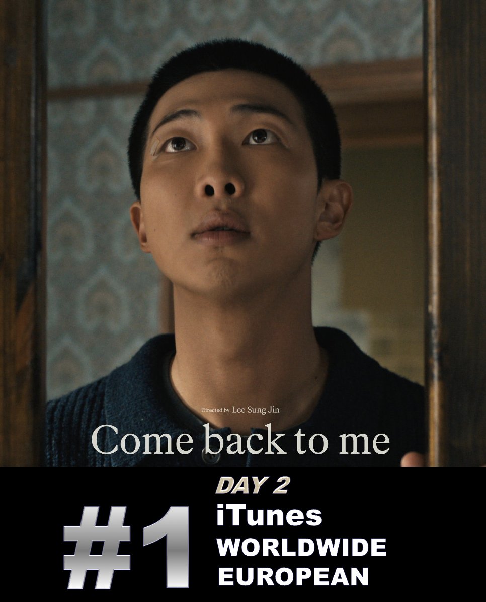 #RM's amazing new song 'Come Back To Me' scores a 2nd day atop both the Worldwide & European iTunes Song charts, after reaching #1 on iTunes Charts in 87 countries including the Top 3 of US iTunes and hitting #20 on the Global Digital Artist Rank!💪1⃣🌎&🇪🇺🎵➕8⃣7️⃣🌎& 3⃣🇺🇸👑💙…