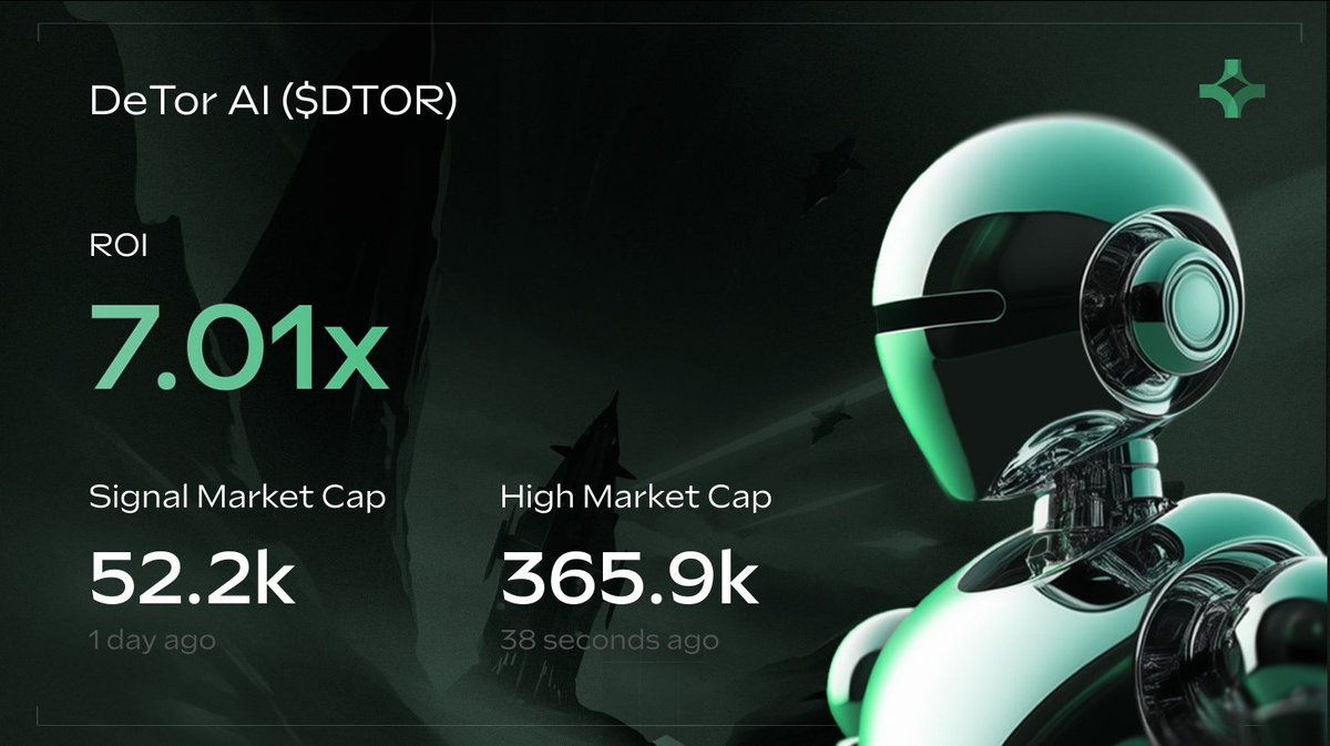 To brighten up this beautiful Sunday, we're thrilled to unveil another gem spotted by our $SMART Signal Bot yesterday.

$DTOR caught our Signal bot's attention at 52k, and it skyrocketed to an all-time high of 365k, delivering an astonishing 700% return for our $SMART holders.