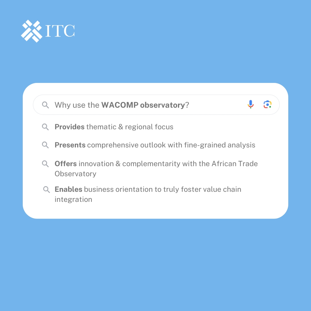 The WACOMP Observatory is designed to assist West African nations in: ▶️ Sustaining recent progress ▶️ Bolstering the region's trade competitiveness An initiative by ITC, @ecowas_cedeao and the @EU_Commission. Don't wait! Try it now ➡️ bit.ly/4bszHuw