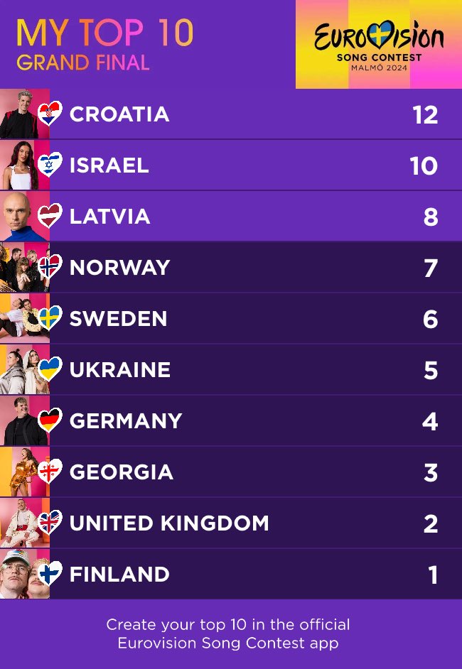 Kuggur21's tweet image. 