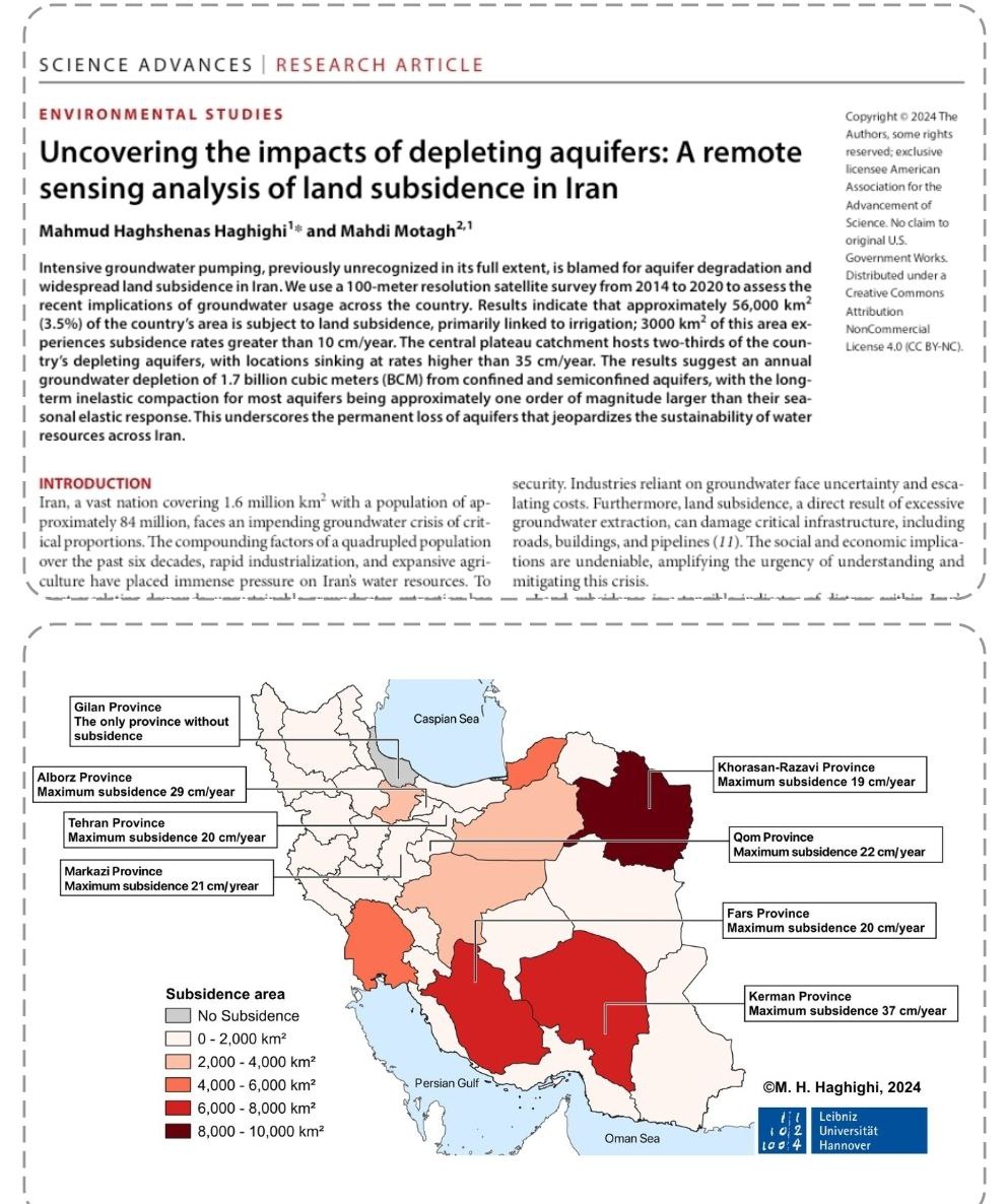 وضعیت #فرونشست_زمین و آب‌های زیرزمینی در ایران بر اساس نتایج مقاله جدید  تحقیقاتی  در مجله Science Advances بحرانی است. در این مقاله با پردازش ۶ هزار تصویر ماهوار‌ای بین سال‌های ۱۳۹۳ تا ۱۳۹۹ نشان داده شده حدود ۳.۵ درصد مساحت کل ایران تحت تاثیر فرونشست قرار دارد./۱