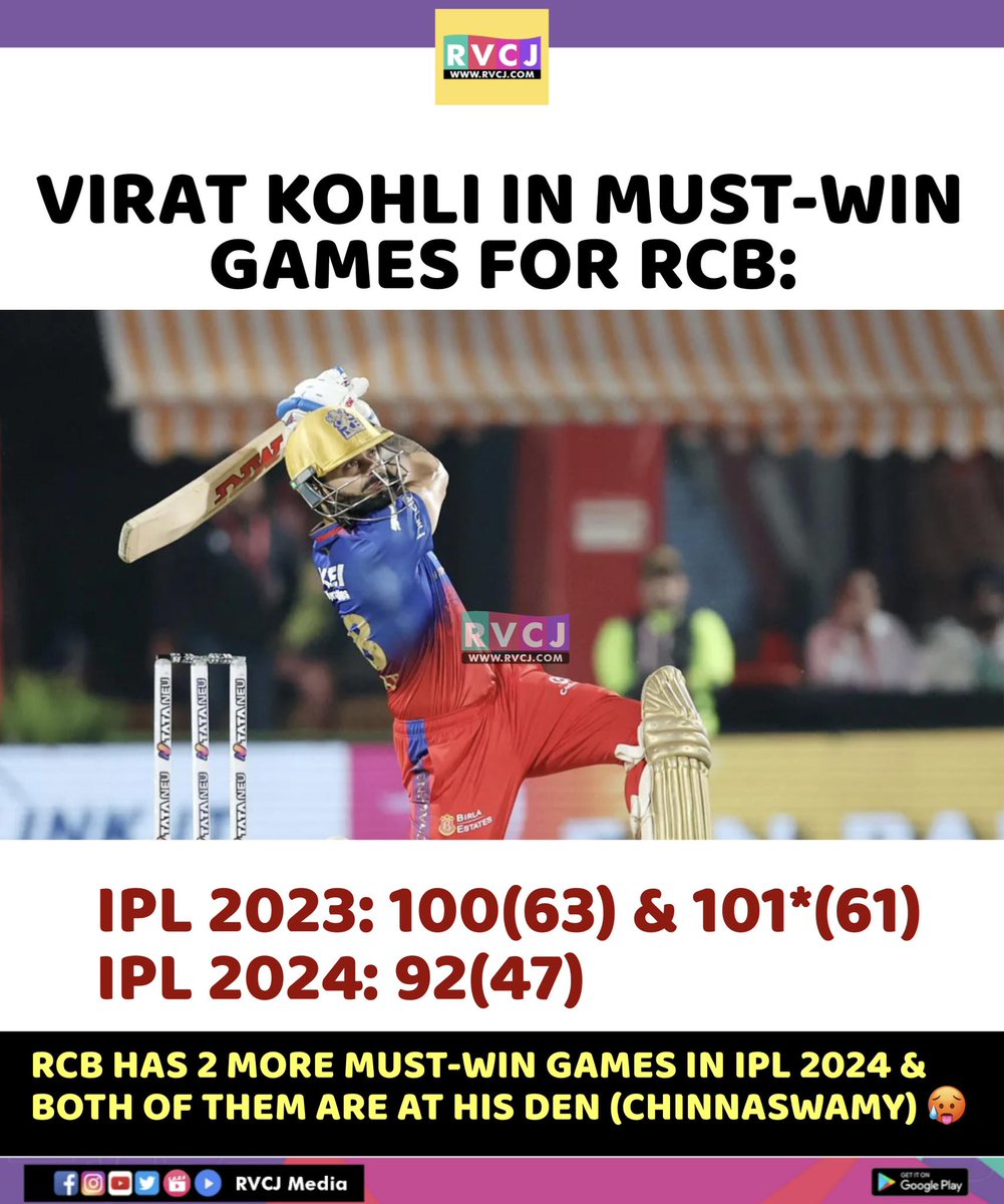 Virat Kohli In Must-Win Games For RCB
