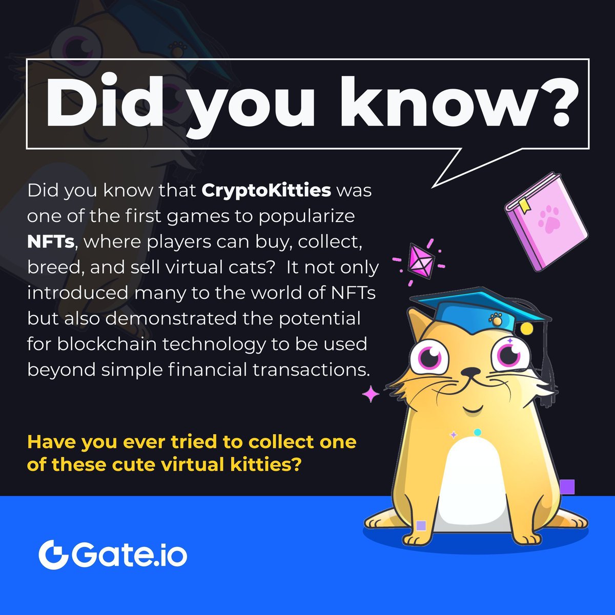 🐾 How about you? Which #blockchaingame has introduced you to the world of #NFTs? #Gateio #DidYouKnow #BlockchainGaming #NFTGaming
