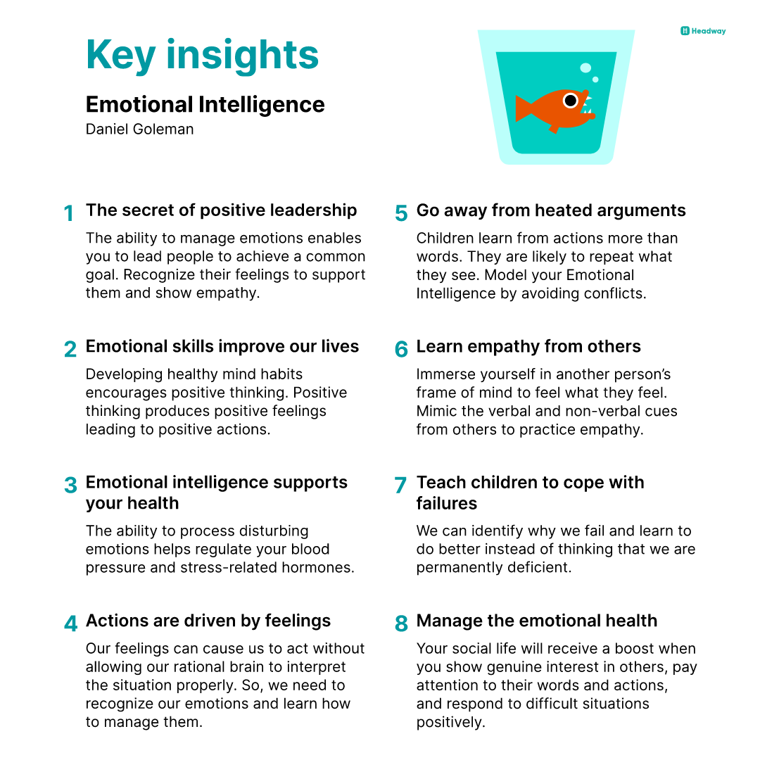 Learn  'Emotional Intelligence' by Daniel Goleman in just 2 minutes with this super quick infographic.
 
Don’t forget to FOLLOW me for more learning nuggets to help you excel every day.

AND if you’re feeling generous…SHARE this post so your team & network can benefit too 😊