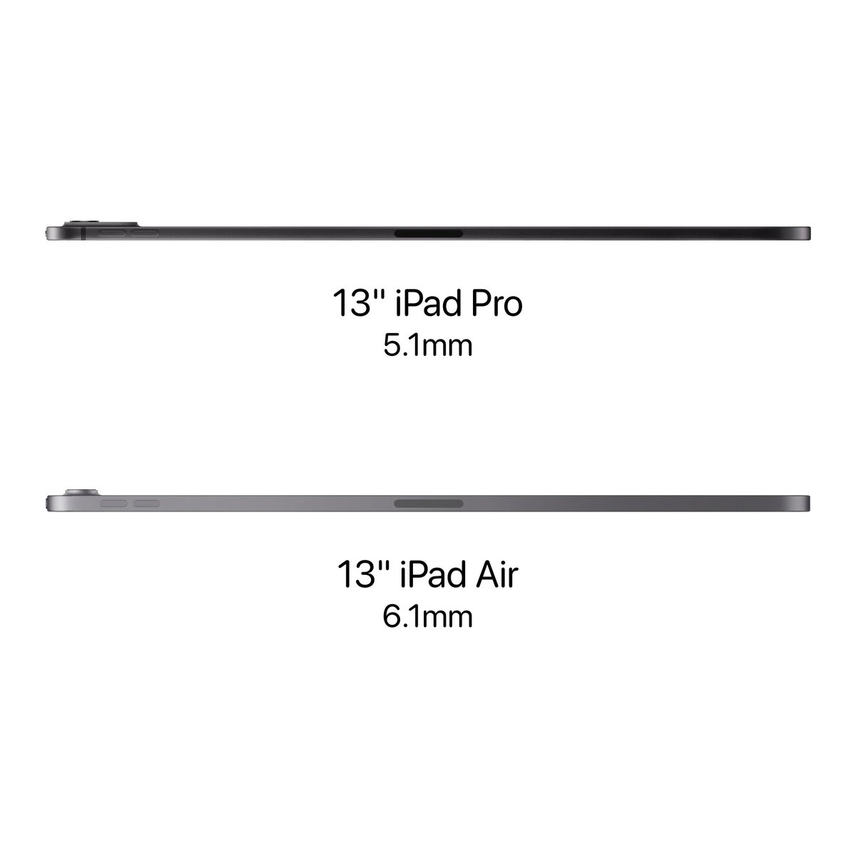 The iPad Pro is now thinner than the iPad Air 

So why is it still called “Air”? The iPad lineup still seems like a mess