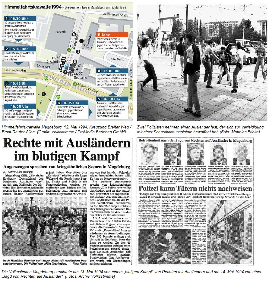 Die vergessenen Krawalle - #Himmelfahrt #Magdeburg heute vor 30 Jahren #otd 12. Mai 1994

⏩️jacobin.de/artikel/magdeb…

Artikel von @OlliWiebe via @jacobinmag_de 

#rechteGewalt #rechterTerror #SachsenAnhalt #NoNazis #Baseballschlaegerjahre