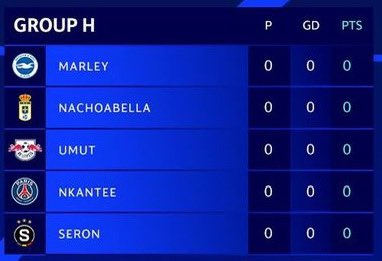 GAMEDAY 🔥 

Dnes jdeme do války! ⚔️ 
Uděláme maximum pro to, abychom dali světu vědět o české scéně. Držte palce a fanděte ❤️

14:00 📺 twitch.tv/emerickson

<a href="/EASPORTSFCPro/">EA SPORTS FC Pro</a> <a href="/acs_esports_ep/">Sparta eSports - ENTERPRISE</a>