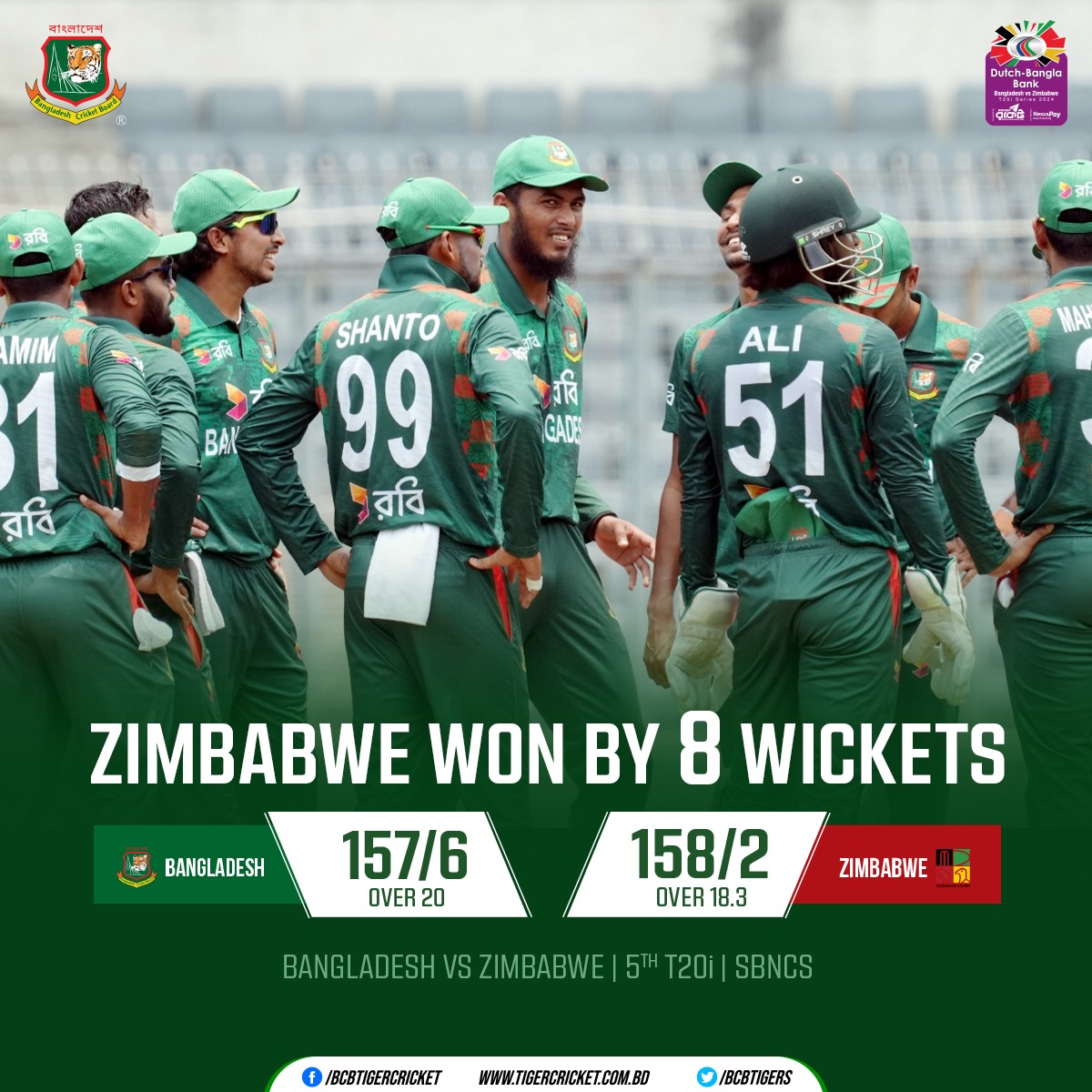 Dutch-Bangla Bank Bangladesh vs Zimbabwe T20i Series 2024 | 5th T20i 🏏 Zimbabwe won by 8 wickets Details 👉: tigercricket.com.bd/live-score/zim… #BANvZIM #BCB #Cricket #BDCricket #livecricket #Bangladesh