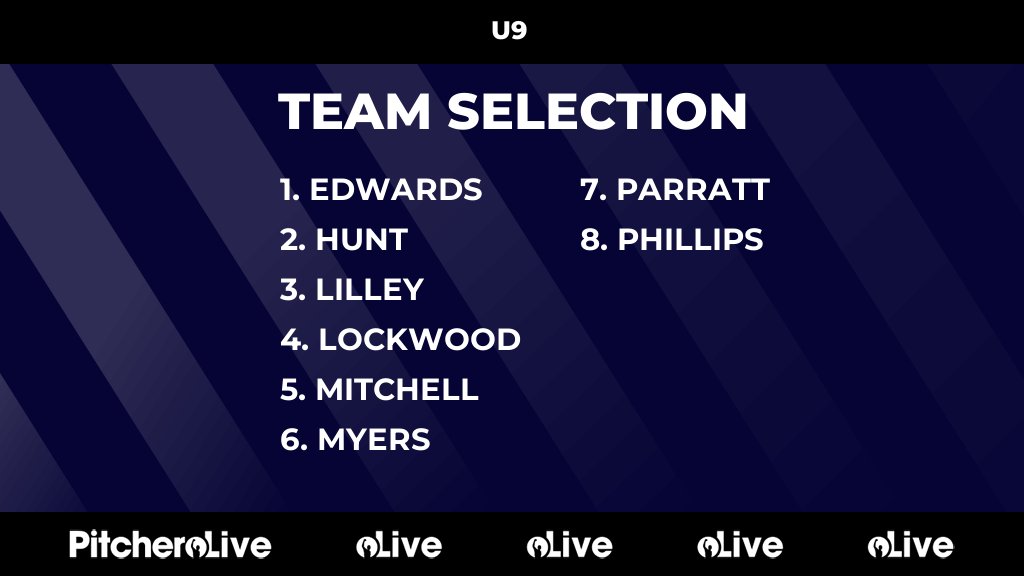 Today's U9 team selection #Pitchero altoncc.co.uk/teams/14396/ma…