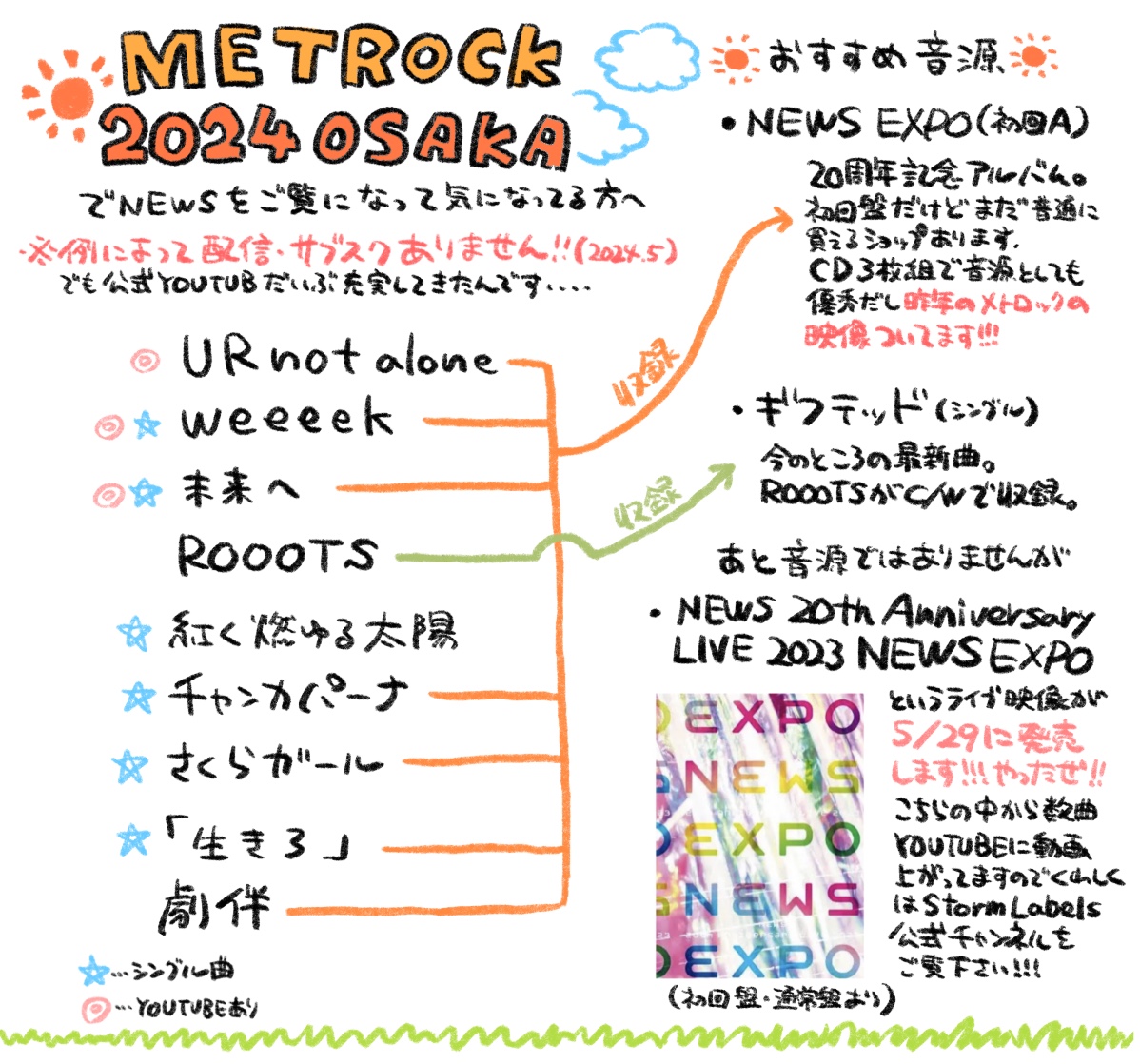 #メトロック 2024大阪1日目でNEWSをはじめてご覧になってちょっと履修したくなってきた人のための簡単まとめを今作りました！！いつものです！！よろしくお願いします！！！（紅く〜は2012年のNEWS BESTが最新収録かも）