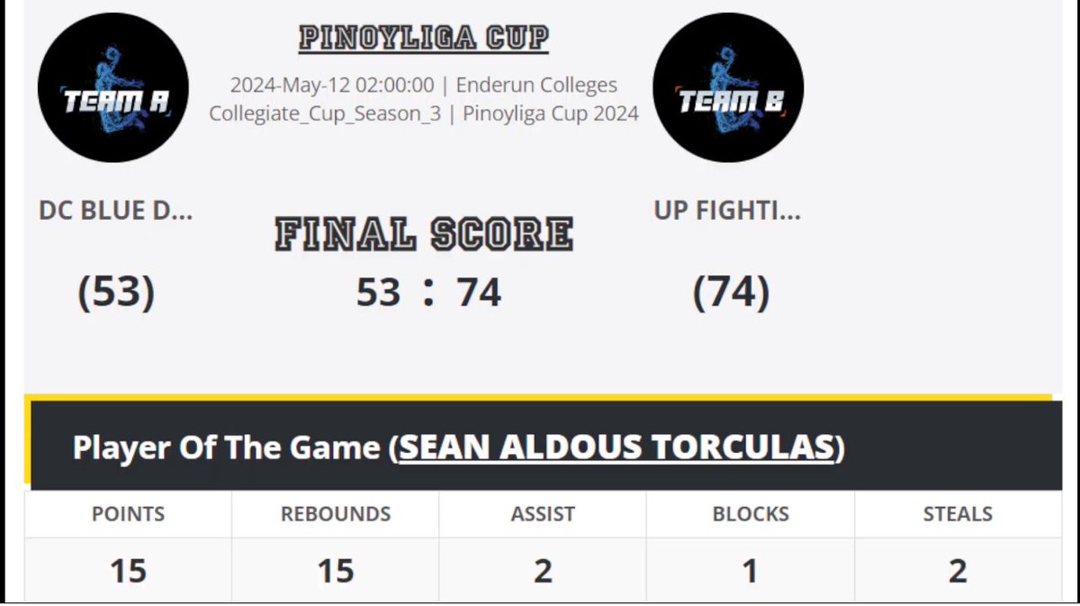 Congrats UPMBT!

7-0
 
Player Of The Game: Sean Aldous Torculas

#UPFight