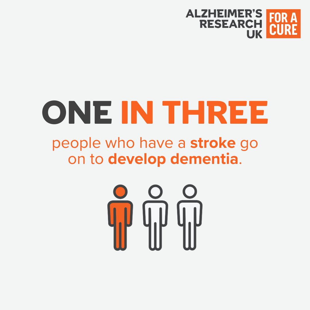 It’s even more important for people who have had a stroke, and people who are at higher risk, to take care of their brain health. If you notice changes in memory and thinking in yourself or your loved one, it’s important to see the doctor as soon as possible.