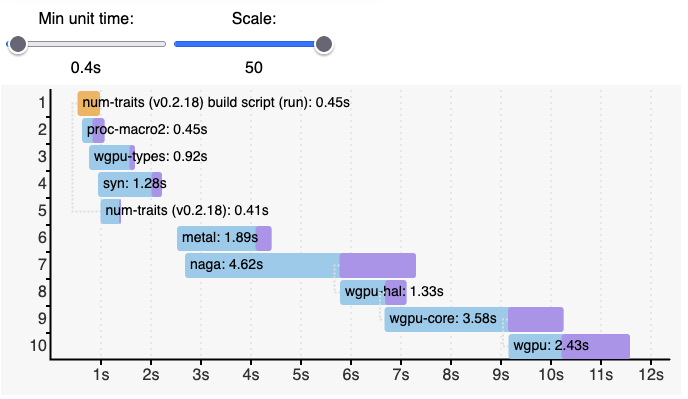 AndreasR tweet media