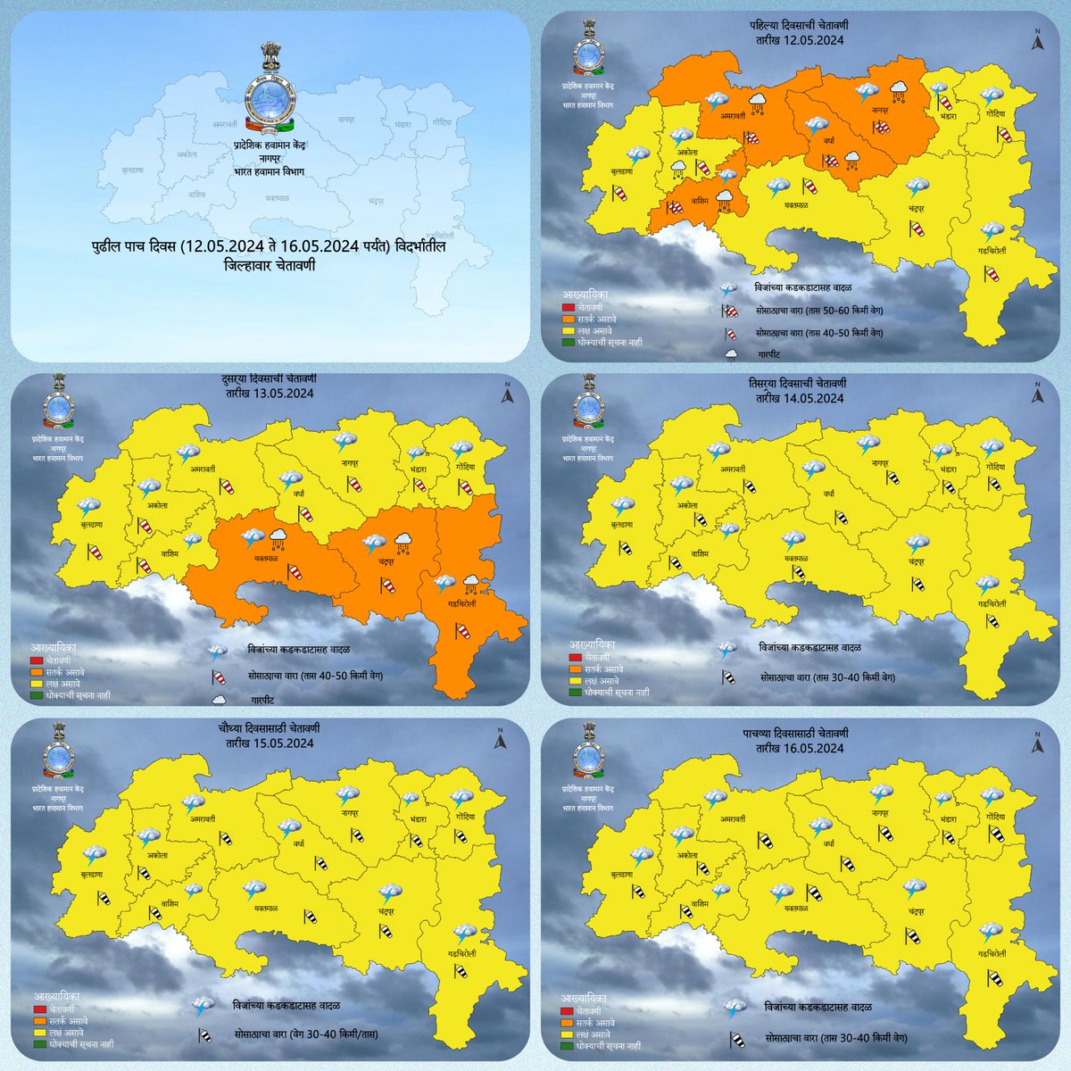 Next 5 days weather warning for Vidarbha Dated 12.05.2024
#weatherwarning #imdnagpur #IMD
imdnagpur.gov.in/pages/drf.php
@ChandrapurZilla @collectorchanda @KrishiCicr @InfoWashim @Indiametdept @ngpnmc @LokmatTimes_ngp @collectbhandara @CollectorNagpur @CollectorYavatm