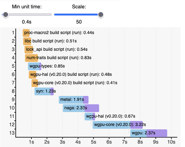 AndreasR tweet media