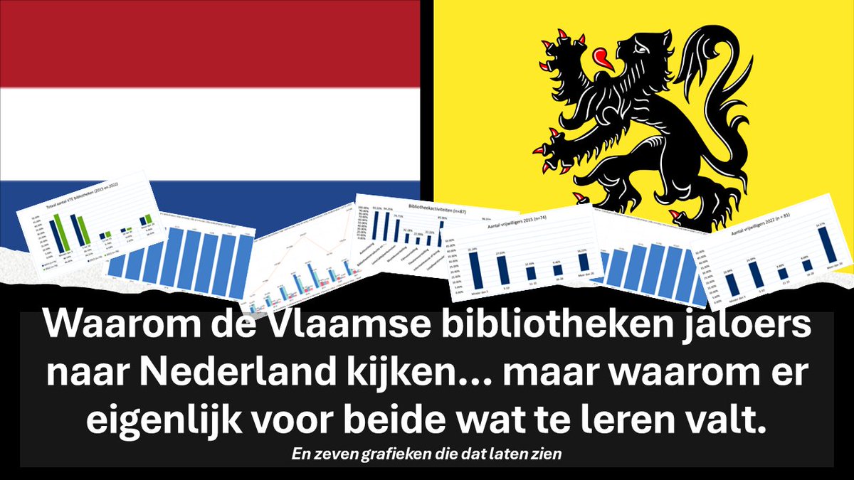 Waarom de Vlaamse bibliotheken jaloers naar Nederland kijken maar waarom er voor beide nog wat van elkaar te leren valt. Oh ja, en zeven grafieken die dat laten zien. Lees het hier: markdeckers.net/2024/05/waarom…